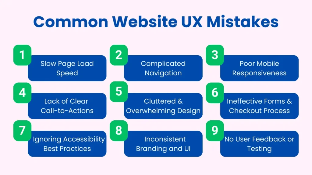 Common Website UX Mistakes